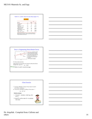ME3101-Materials Sc. and Engr.
Dr. Atiqullah. Compiled from: Callister and
others 14
Table 6.4 : n and K values for some alloys (page-171)
n
TT K εσ ⋅=
True vs. Engineering Stress/Strain Curves
M tensile strength
For Some metals and alloys,
Approximate true stress/strain curve between yield point and max
strength (M), is given by: n
TT Kεσ =
Table of n and K: see previous page
Class Exercise
I: True Stress 500 MPa (72,50 psi) true strain 0.16 (unit?)
K=825 MPa (120,000 psi)
II: If true stress is 600 MPa ( 87,000 psi) true strain = ?
n
TT K εσ ⋅=
Solution strategy:
1. For part I – calculate n. [take log, solve
for n.]
2. In part II use this value of n to calculate
true strain.
 