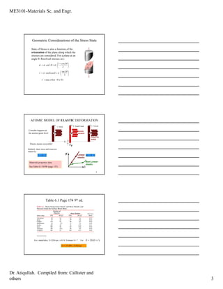 ME3101-Materials Sc. and Engr.
Dr. Atiqullah. Compiled from: Callister and
others 3
Geometric Considerations of the Stress State
State of Stress is also a function of the
orientation of the plane along which the
stresses are considered. For a plane at an
angle θ: Resolved stresses are-





 +
⋅=⋅=
2
2cos1
cos2' θ
σθσσ






⋅=⋅=
2
2sin
cossin' θ
σθθστ
o45ismax'
θτ when=
F
δ
bonds
stretch
return to
initial
2
1. Initial 2. Small load 3. Unload
Elastic means reversible!
F
δ
Linear-
elastic
Non-Linear-
elastic
ATOMIC MODEL OF ELASTIC DEFORMATION
εσ ⋅= E εσ ⋅= E
Consider happens at
the atomic/grain level
Materials properties data:
See Table 6.1 NOW (page 137).
Similarly shear stress and strain are
related by:
γτ ⋅= G γτ ⋅= G
Table 6.1 Page 174 9th ed.
G =~35-40%~ 8.5E6 psi
For a metal/alloy, E=22E6 psi, ν=0.34 Estimate G= ? Use )1(2 ν+= GE
 