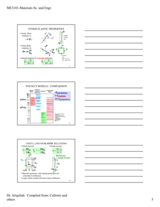 ME3101-Materials Sc. and Engr.
Dr. Atiqullah. Compiled from: Callister and
others 5
• Elastic Shear
modulus, G:
11
τ
1
G
γ
τ = G γ
• Elastic Bulk
modulus, K:
P= -K
∆V
Vo
P
∆V
1
-K
Vo
• Special relations for isotropic materials:
P
P P
M
M
G =
E
2(1+ ν)
K =
E
3(1− 2ν)
simple
torsion
test
pressure
test:
Init. Vol. =Vo.
Vol. chg.= ∆V
OTHER ELASTIC PROPERTIES
120.2
8
0.6
1
Magnesium,
Aluminum
Platinum
Silver, Gold
Tantalum
Zinc, Ti
Steel, Ni
Molybdenum
Graphite
Si crystal
Glass-soda
Concrete
Si nitride
Al oxide
PC
Wood( grain)
AFRE( fibers)*
CFRE*
GFRE*
Glass fibers only
Carbon fibers only
Aramid fibers only
Epoxy only
0.4
0.8
2
4
6
10
20
40
60
80
100
200
600
800
1000
1200
400
Tin
Cu alloys
Tungsten
<100>
<111>
Si carbide
Diamond
PTFE
HDPE
LDPE
PP
Polyester
PS
PET
CFRE( fibers)*
GFRE( fibers)*
GFRE(|| fibers)*
AFRE(|| fibers)*
CFRE(|| fibers)*
Metals
Alloys
Graphite
Ceramics
Semicond
Polymers
Composites
/fibers
E(GPa)
Eceramics
> Emetals
>> Epolymers
109 Pa
Based on data in Table B2,
Callister 6e.
Composite data based on
reinforced epoxy with 60 vol%
of aligned
carbon (CFRE),
aramid (AFRE), or
glass (GFRE)
fibers.
YOUNG’S MODULI: COMPARISON
• Simple tension:
13
δ = FLo
EAo
δ
L
= −νFwo
EAo
δ/2
δ/2
δL/2δL/2
Lo
wo
F
Ao
• Simple torsion:
M=moment
α =angle of twist
2ro
Lo
• Material, geometric, and loading parameters all
contribute to deflection.
• Larger elastic moduli minimize elastic deflection.
USEFUL LINEAR ELASTIC RELATIONS
JG
LM
⋅
⋅
= 0
α
 