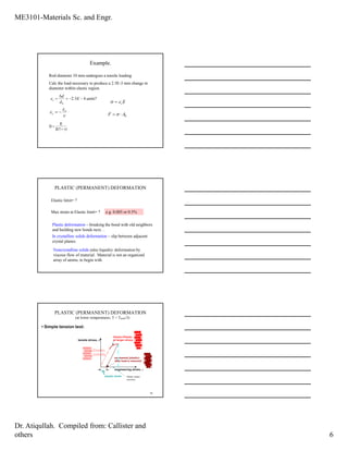 ME3101-Materials Sc. and Engr.
Dr. Atiqullah. Compiled from: Callister and
others 6
Example.
Rod diameter 10 mm undergoes a tensile loading
Calc the load necessary to produce a 2.5E-3 mm change in
diameter within elastic region.
units?45.2
0
−−=
∆
= E
d
d
xε
ν
ε
ε x
z −=
G =
E
2(1+ ν)
Ezεσ =
0AF ⋅= σ
PLASTIC (PERMANENT) DEFORMATION
Elastic limit= ?
Max strain at Elastic limit= ? e.g. 0.005 or 0.5%
Plastic deformation ~ breaking the bond with old neighbors
and building new bonds next…
In crystalline solids deformation ~ slip between adjacent
crystal planes.
Noncrystalline solids (also liquids)- deformation by
viscous flow of material. Material is not an organized
array of atoms, to begin with.
14
• Simple tension test:
(at lower temperatures, T < Tmelt/3)
PLASTIC (PERMANENT) DEFORMATION
tensile stress, σ
engineering strain, ε
Elastic
initially
Elastic+Plastic
at larger stress
permanent (plastic)
after load is removed
εp
plastic strain Elastic strain/
recovery
 