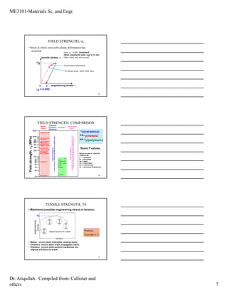 ME3101-Materials Sc. and Engr.
Dr. Atiqullah. Compiled from: Callister and
others 7
15
• Stress at which noticeable plastic deformation has
occurred. when εp = 0.002 (standard)
Other standards exist: e.g. 0.4% etc.
Other values may also be used.tensile stress, σ
engineering strain, ε
σy
εp = 0.002
YIELD STRENGTH, σy
Partial plastic deformation
No distinct point where yield starts
16
Graphite/
Ceramics/
Semicond
Metals/
Alloys
Composites/
fibers
Polymers
Yieldstrength,σy(MPa)
PVC
Hardtomeasure,
sinceintension,fractureusuallyoccursbeforeyield.
Nylon 6,6
LDPE
70
20
40
60
50
100
10
30
200
300
400
500
600
700
1000
2000
Tin (pure)
Al (6061)a
Al (6061)ag
Cu (71500)hr
Ta (pure)
Ti (pure)a
Steel (1020)hr
Steel (1020)cd
Steel (4140)a
Steel (4140)qt
Ti (5Al-2.5Sn)a
W (pure)
Mo (pure)
Cu (71500)cw
Hardtomeasure,
inceramicmatrixandepoxymatrixcomposites,since
intension,fractureusuallyoccursbeforeyield.
HDPE
PP
humid
dry
PC
PET
¨
Room T values
σy(ceramics)
>>σy(metals)
>> σy(polymers)
Based on data in Table B4,
Callister 6e.
a = annealed
hr = hot rolled
ag = aged
cd = cold drawn
cw = cold worked
qt = quenched & tempered
YIELD STRENGTH: COMPARISON
17
• Maximum possible engineering stress in tension.
• Metals: occurs when noticeable necking starts.
• Ceramics: occurs when crack propagation starts.
• Polymers: occurs when polymer backbones are
aligned and about to break.
TENSILE STRENGTH, TS
strain
engineering
stress
TS
Typical response of a metal Practice
Example 6.3
 
