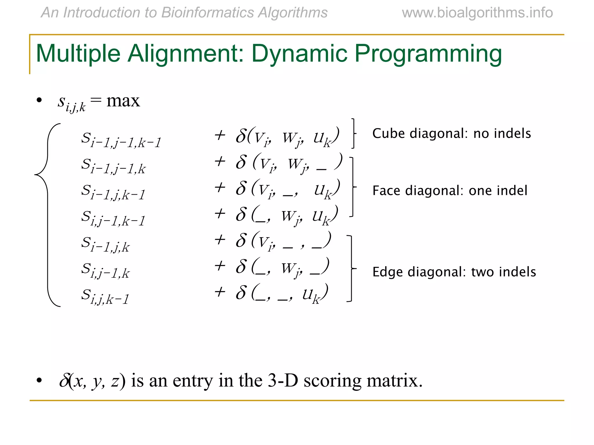 • si,j,k = max
• (x, y, z) is an entry in the 3-D scoring matrix.
Cube diagonal: no indels
Face diagonal: one indel
Edge diagonal: two indels
Multiple Alignment: Dynamic Programming
si-1,j-1,k-1 + (vi, wj, uk)
si-1,j-1,k +  (vi, wj, _ )
si-1,j,k-1 +  (vi, _, uk)
si,j-1,k-1 +  (_, wj, uk)
si-1,j,k +  (vi, _ , _)
si,j-1,k +  (_, wj, _)
si,j,k-1 +  (_, _, uk)
 