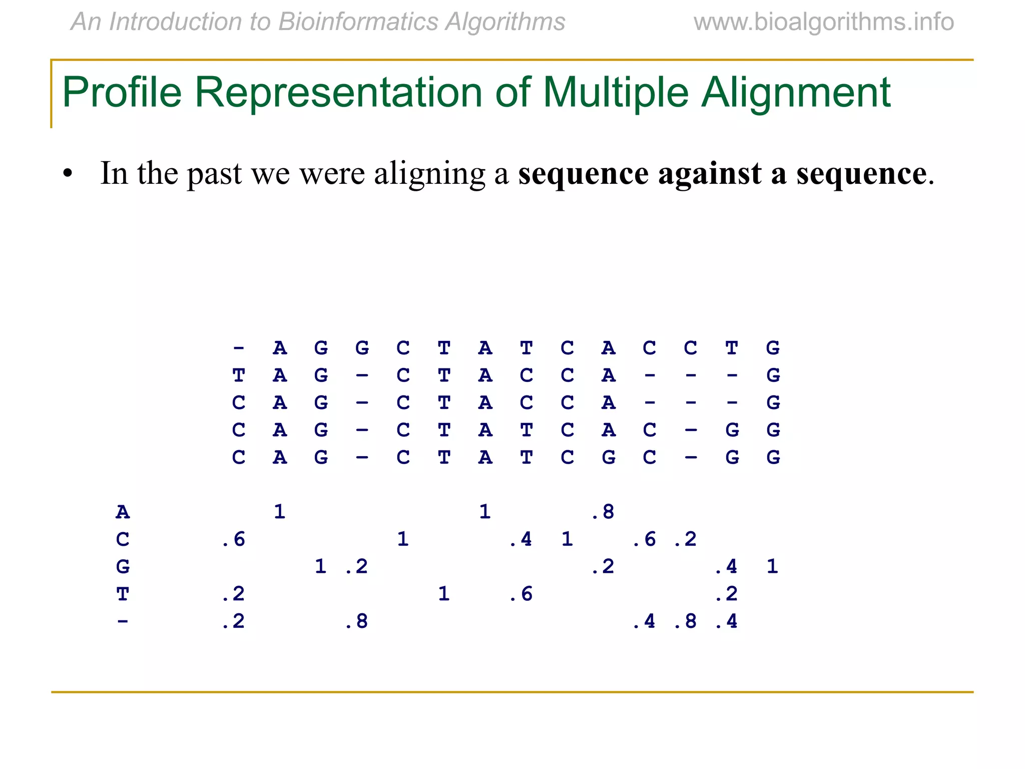 Profile Representation of Multiple Alignment
• In the past we were aligning a sequence against a sequence.
- A G G C T A T C A C C T G
T A G – C T A C C A - - - G
C A G – C T A C C A - - - G
C A G – C T A T C A C – G G
C A G – C T A T C G C – G G
A 1 1 .8
C .6 1 .4 1 .6 .2
G 1 .2 .2 .4 1
T .2 1 .6 .2
- .2 .8 .4 .8 .4
 