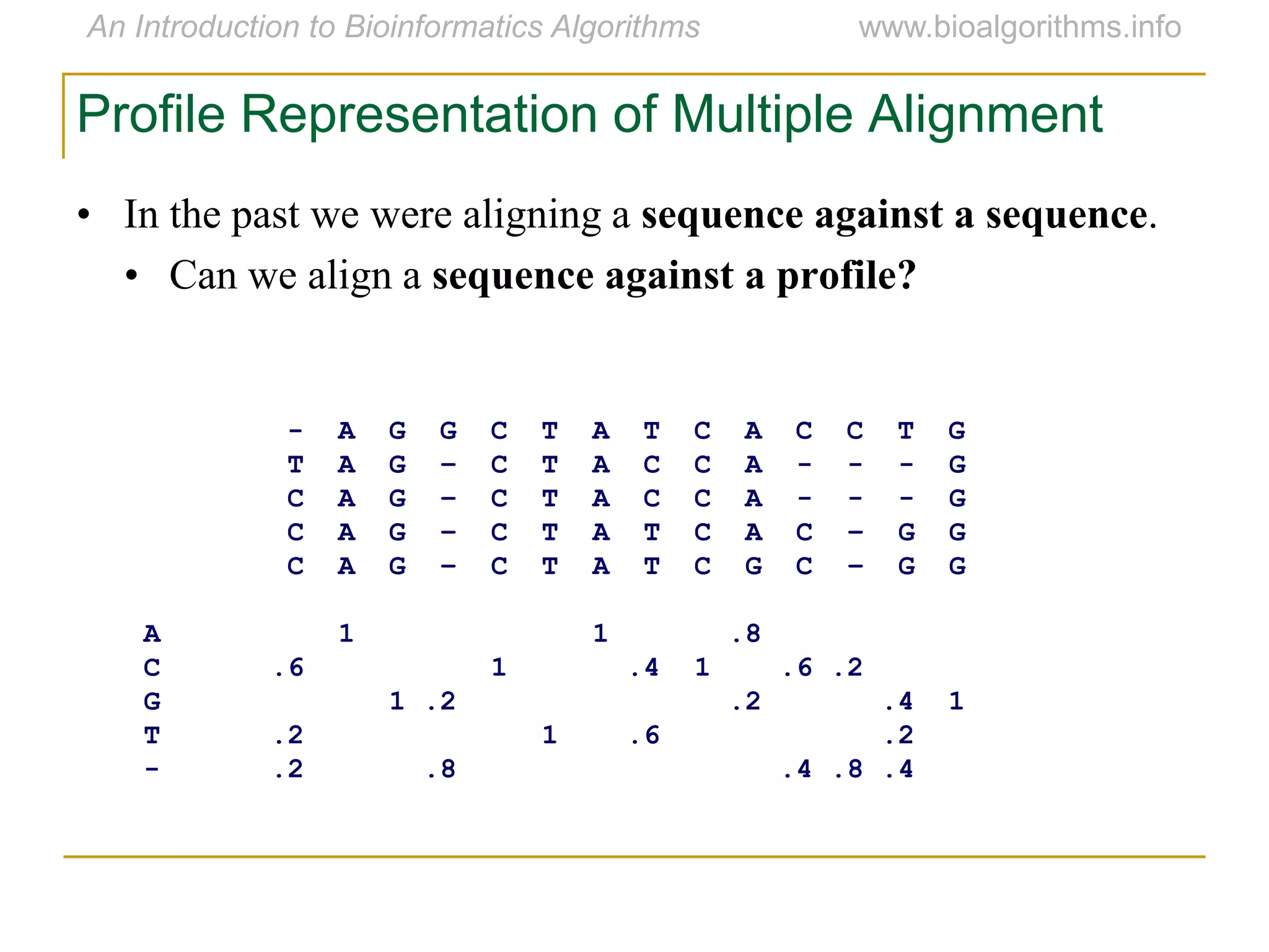 Profile Representation of Multiple Alignment
• In the past we were aligning a sequence against a sequence.
• Can we align a sequence against a profile?
- A G G C T A T C A C C T G
T A G – C T A C C A - - - G
C A G – C T A C C A - - - G
C A G – C T A T C A C – G G
C A G – C T A T C G C – G G
A 1 1 .8
C .6 1 .4 1 .6 .2
G 1 .2 .2 .4 1
T .2 1 .6 .2
- .2 .8 .4 .8 .4
 