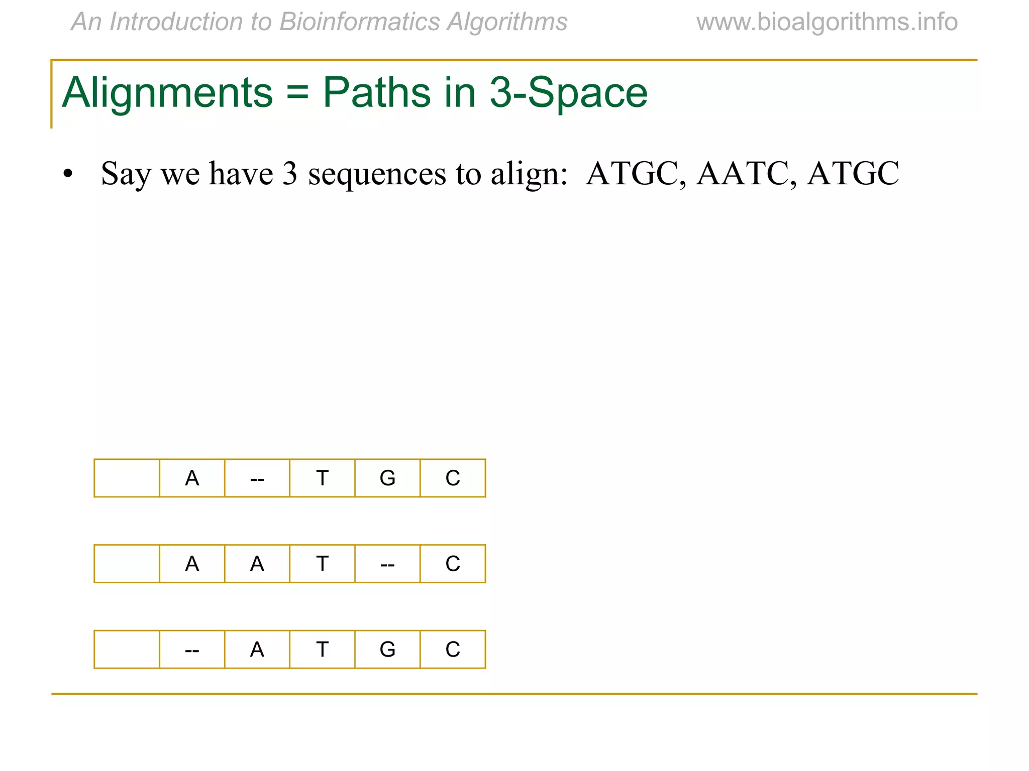 A A T -- C
A -- T G C
-- A T G C
Alignments = Paths in 3-Space
• Say we have 3 sequences to align: ATGC, AATC, ATGC
 
