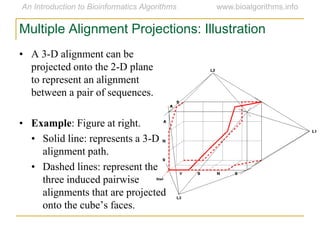 Alignment Cubed Matrix Ch06 multalign | PDF