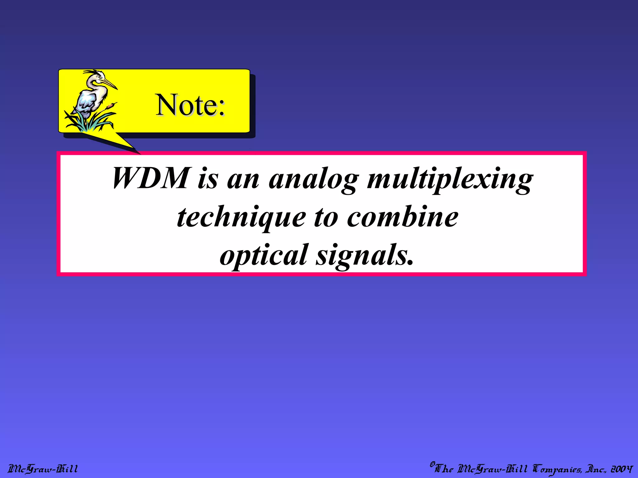 McGraw-Hill ©The McGraw-Hill Companies, Inc., 2004
WDM is an analog multiplexing
technique to combine
optical signals.
Note:Note:
 