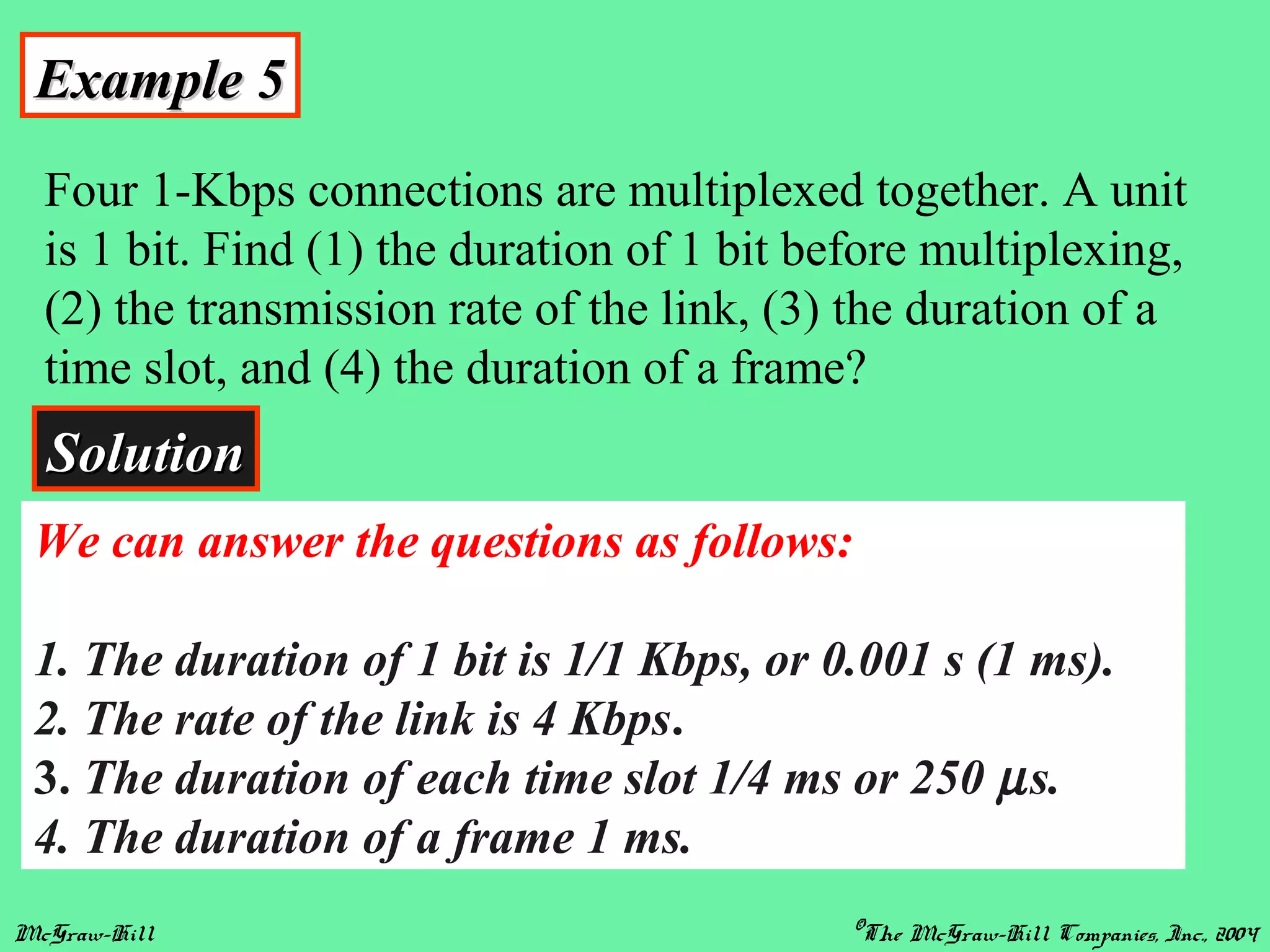 McGraw-Hill ©The McGraw-Hill Companies, Inc., 2004
Example 5Example 5
Four 1-Kbps connections are multiplexed together. A unit
is 1 bit. Find (1) the duration of 1 bit before multiplexing,
(2) the transmission rate of the link, (3) the duration of a
time slot, and (4) the duration of a frame?
SolutionSolution
We can answer the questions as follows:
1. The duration of 1 bit is 1/1 Kbps, or 0.001 s (1 ms).
2. The rate of the link is 4 Kbps.
3. The duration of each time slot 1/4 ms or 250 µs.
4. The duration of a frame 1 ms.
 