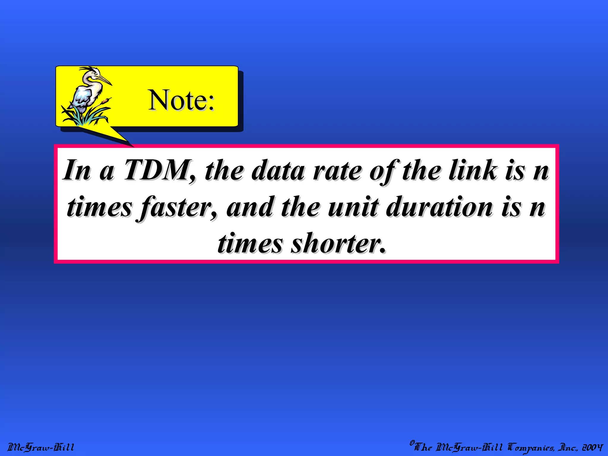 McGraw-Hill ©The McGraw-Hill Companies, Inc., 2004
In a TDM, the data rate of the link is nIn a TDM, the data rate of the link is n
times faster, and the unit duration is ntimes faster, and the unit duration is n
times shorter.times shorter.
Note:Note:
 