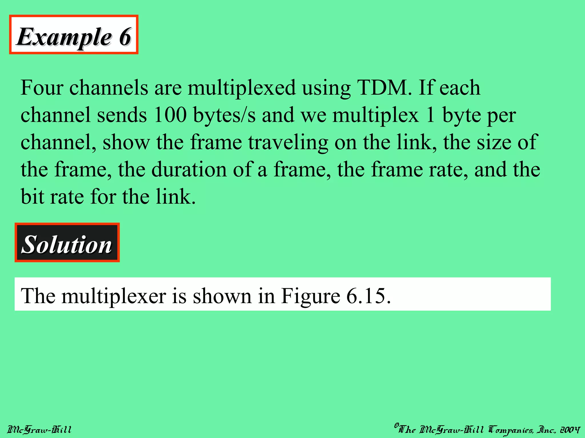 McGraw-Hill ©The McGraw-Hill Companies, Inc., 2004
Example 6Example 6
Four channels are multiplexed using TDM. If each
channel sends 100 bytes/s and we multiplex 1 byte per
channel, show the frame traveling on the link, the size of
the frame, the duration of a frame, the frame rate, and the
bit rate for the link.
SolutionSolution
The multiplexer is shown in Figure 6.15.
 