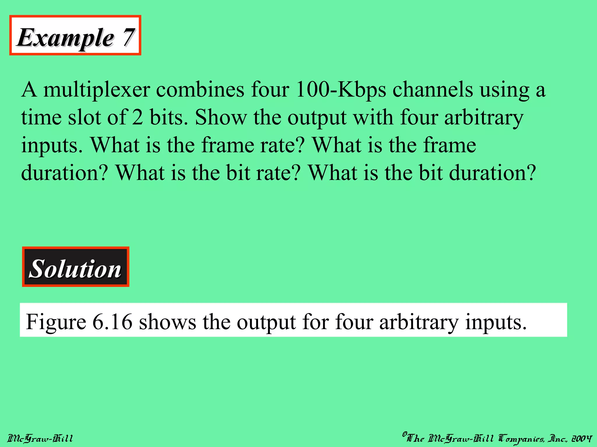 McGraw-Hill ©The McGraw-Hill Companies, Inc., 2004
Example 7Example 7
A multiplexer combines four 100-Kbps channels using a
time slot of 2 bits. Show the output with four arbitrary
inputs. What is the frame rate? What is the frame
duration? What is the bit rate? What is the bit duration?
SolutionSolution
Figure 6.16 shows the output for four arbitrary inputs.
 