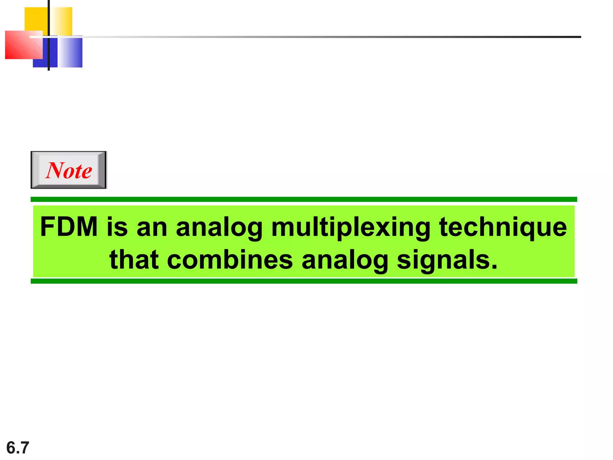 6.7
FDM is an analog multiplexing technique
that combines analog signals.
Note
 