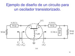 11
Ejemplo de diseño de un circuito para
un oscilador transistorizado.
 