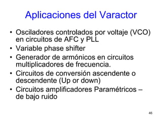 Varactor Pll Capítulo VI - Microondas - Osciladores | PDF