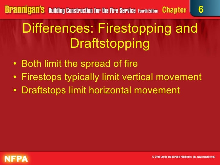 Ch 06 Wood Frame Construction