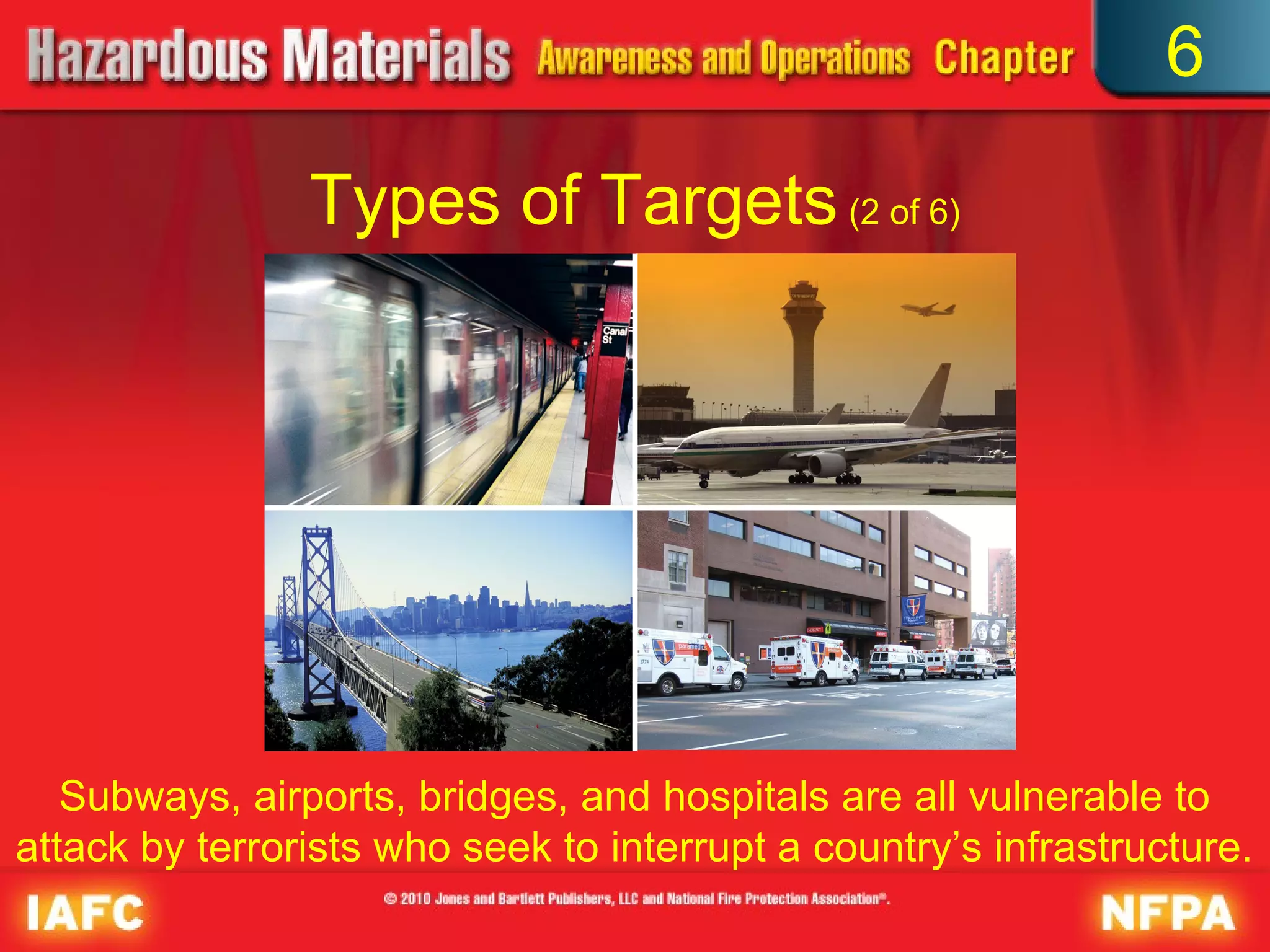 6

                Types of Targets (2 of 6)




   Subways, airports, bridges, and hospitals are all vulnerable to
attack by terrorists who seek to interrupt a country’s infrastructure.
 