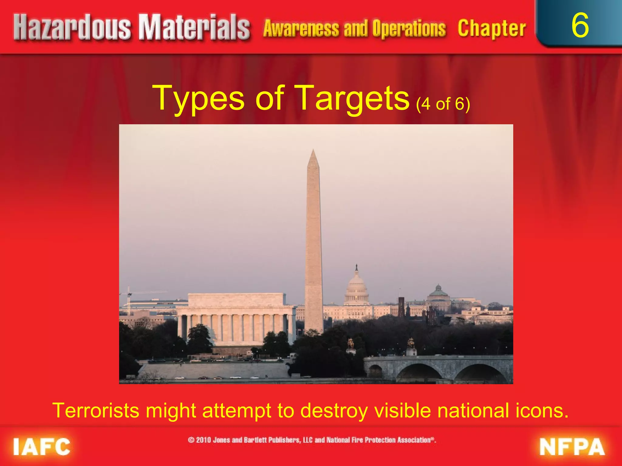 6

           Types of Targets (4 of 6)




Terrorists might attempt to destroy visible national icons.
 