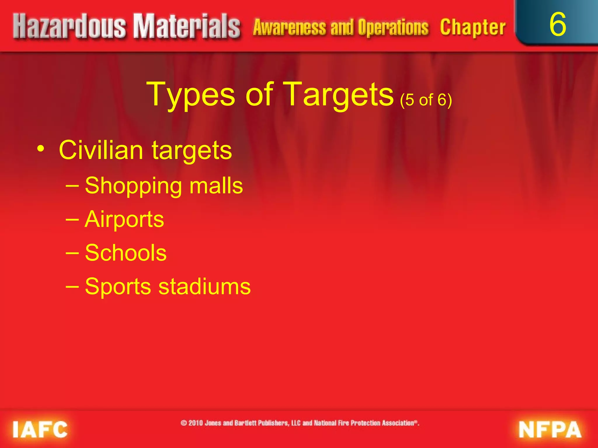 6

          Types of Targets (5 of 6)
• Civilian targets
  – Shopping malls
  – Airports
  – Schools
  – Sports stadiums
 