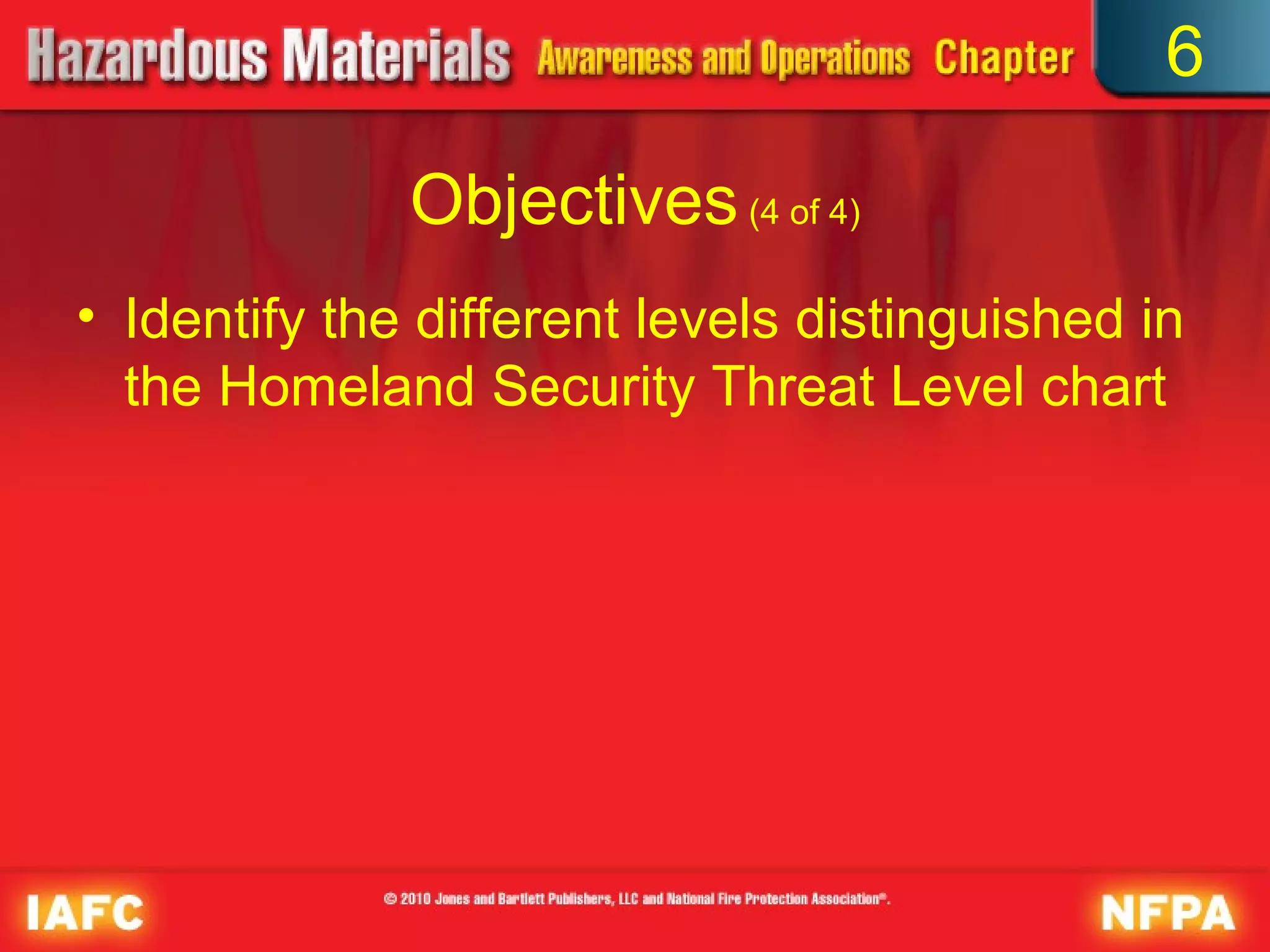 6

              Objectives (4 of 4)
• Identify the different levels distinguished in
  the Homeland Security Threat Level chart
 