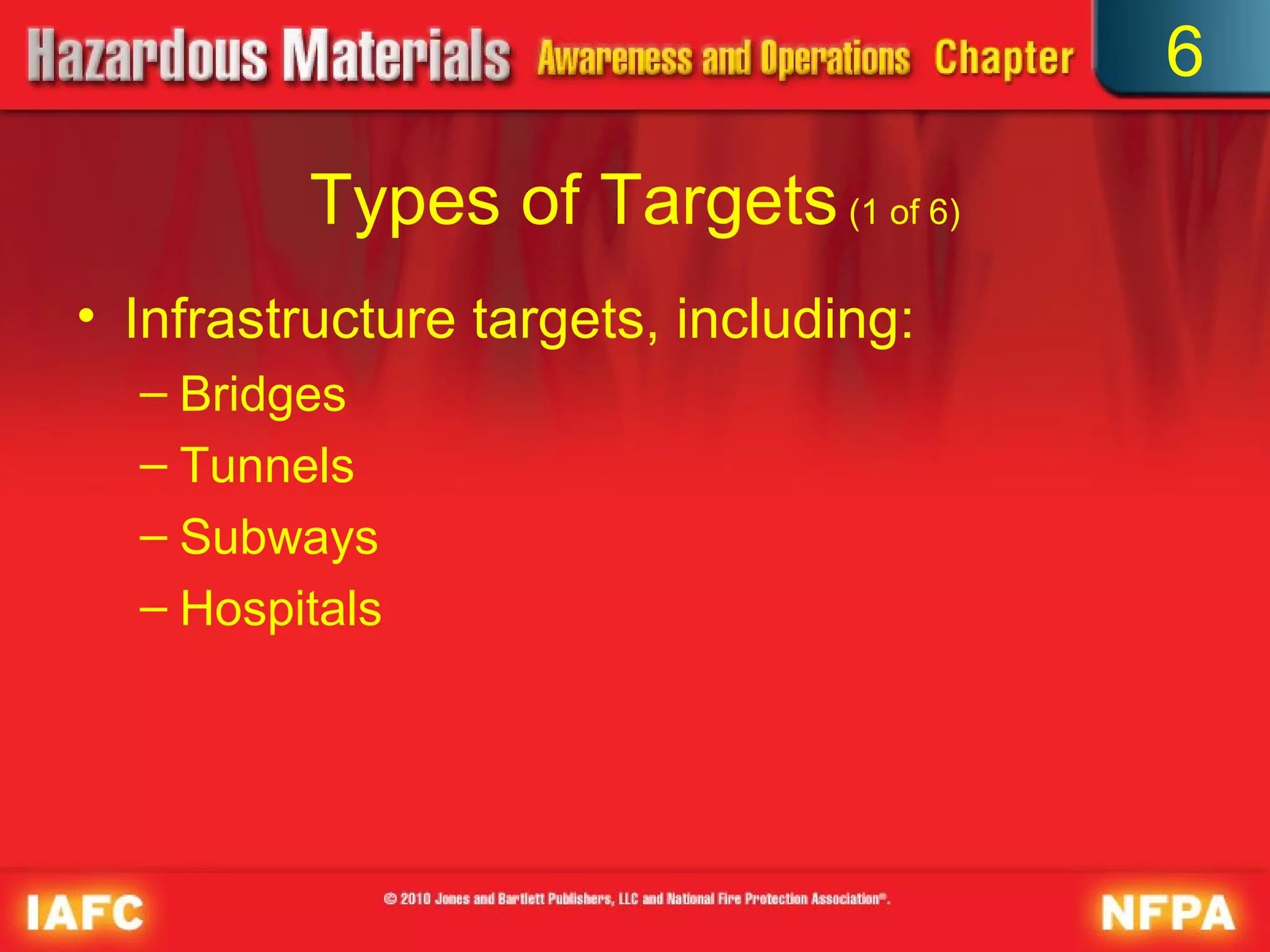6

          Types of Targets (1 of 6)
• Infrastructure targets, including:
  – Bridges
  – Tunnels
  – Subways
  – Hospitals
 