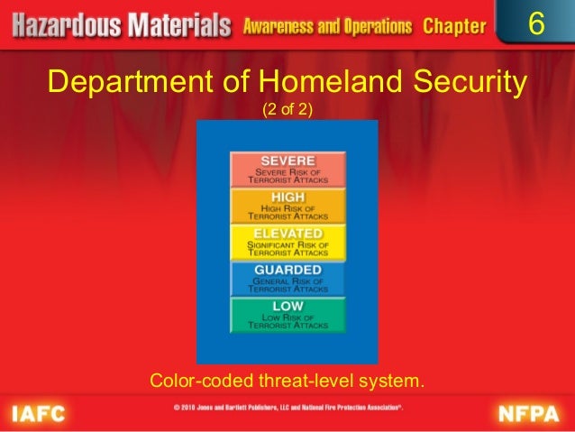 HazMat Ch06 hazmat-ch06