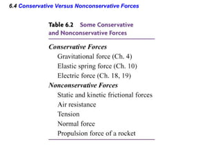 6.4 Conservative Versus Nonconservative Forces
 