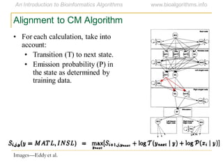 Alignment to CM Algorithm
• For each calculation, take into
account:
• Transition (T) to next state.
• Emission probability (P) in
the state as determined by
training data.
Images—Eddy et al.
 