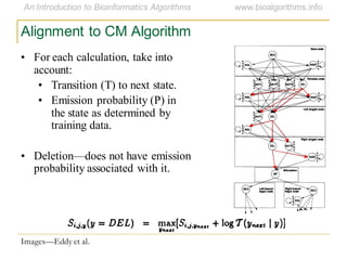 Alignment to CM Algorithm
• For each calculation, take into
account:
• Transition (T) to next state.
• Emission probability (P) in
the state as determined by
training data.
• Deletion—does not have emission
probability associated with it.
Images—Eddy et al.
 