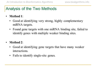 Analysis of the Two Methods
• Method 1:
• Good at identifying very strong, highly complementary
miRNA targets.
• Found gene targets with one miRNA binding site, failed to
identify genes with multiple weaker binding sites.
• Method 2:
• Good at identifying gene targets that have many weaker
interactions.
• Fails to identify single-site genes.
 