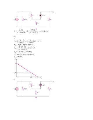 V0
                                ϩ
                                V␲          r␲              gmV␲
                                Ϫ
         ϩ
VS                    R1͉͉R2                                       RC
         Ϫ

                                                 RE




             2 β RC             (150 )(1.2 )
Av =                      =2                     ⇒ Av = 2 5.75
         rp + (1 + β ) RE    1.09 + (151)( 0.2 )

6.12
a.
      ⎛ R2 ⎞            ⎛ 50 ⎞
VTH = ⎜         ⎟ VCC = ⎜         ⎟ (12 ) = 10 V
      ⎝ R1 + R2 ⎠       ⎝ 50 + 10 ⎠
RTH = R1 R2 = 50 10 = 8.33 kΩ
              12 − 0.7 − 10
I BQ =                       = 0.0119 mA
             8.33 + (101)(1)
I CQ = 1.19 mA, I EQ = 1.20 mA
VECQ = 12 − (1.20 )(1) − (1.19 )( 2 )
VECQ = 8.42 V
 iC


     4




1.19



                                     8.42        12   ␯EC
b.
                                                                        V0
                                Ϫ
                                V␲          r␲              gmV␲
                                ϩ
         ϩ
VS                     R1͉͉R2                                      RC
         Ϫ

                                                 RE
 