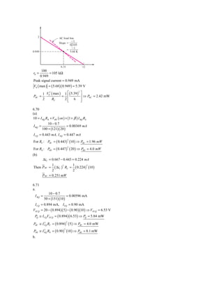 2                 AC load line
                                  Ϫ1
                        Slope ϭ
                                 6͉͉105
                                  Ϫ1
                              ϭ
0.949                            5.68 K




                         6.31             12
      100
r0 =       = 105 kΩ
     0.949
Peak signal current = 0.949 mA
V0 ( max ) = ( 5.68 )( 0.949 ) = 5.39 V

          1 V0 ( max ) 1 ⎡ ( 5.39 ) ⎤
              2                    2

PRC =       ⋅         = ⎢            ⎥ ⇒ PRC = 2.42 mW
          2     RC     2⎢ 6 ⎥
                         ⎣           ⎦

6.70
(a)
10 = I BQ RB + VBE ( on ) + (1 + β ) I BQ RE
            10 − 0.7
 I BQ =                    = 0.00369 mA
        100 + (121)( 20 )
I CQ = 0.443 mA, I EQ = 0.447 mA
For RC : PRC = ( 0.443) (10 ) ⇒ PRC = 1.96 mW
                                    2



For RE : PRE = ( 0.447 ) ( 20 ) ⇒ PRE = 4.0 mW
                                    2


(b)
          ΔiC = 0.667 − 0.443 = 0.224 mA
                   1             1
                     ( ΔiC ) RC = ( 0.224 ) (10 )
                            2              2
Then P RC =
                   2             2
          P RC   = 0.251 mW

6.71
a.
              10 − 0.7
 I BQ =                    = 0.00596 mA
           50 + (151)(10 )
 I CQ = 0.894 mA, I EQ = 0.90 mA
VECQ = 20 − ( 0.894 )( 5 ) − ( 0.90 )(10 ) ⇒ VECQ = 6.53 V
 PQ ≅ I CQVECQ = ( 0.894 )( 6.53) ⇒ PQ = 5.84 mW

PRC ≅ I CQ RC = ( 0.894 ) ( 5 ) ⇒ PRC = 4.0 mW
        2                       2



PRE ≅ I EQ RE = ( 0.90 ) (10 ) ⇒ PRE = 8.1 mW
        2                   2


b.
 