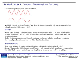 Sample Exercise 6.1  Concepts of Wavelength and Frequency If one of the waves in the margin represents blue light and the other red light, which is which? Answer:  The expanded visible-light portion of Figure 6.4 tells you that red light has a longer wavelength than blue light. The lower wave has the longer wavelength (lower frequency) and would be the red light. Practice Exercise Solution (a)  The lower wave has a longer wavelength (greater distance between peaks). The longer the wavelength, the lower the frequency ( v = c / λ ). Thus, the lower wave has the lower frequency, and the upper wave has the higher frequency. (b)  The electromagnetic spectrum (Figure 6.4) indicates that infrared radiation has a longer wavelength than visible light. Thus, the lower wave would be the infrared radiation. Two electromagnetic waves are represented below.  (a)  Which wave has the higher frequency?  (b)  If one wave represents visible light and the other represents infrared radiation, which wave is which? 