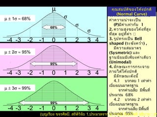 Seg Normal Definition Ch06(stat1 normal curve(ok) | PPT