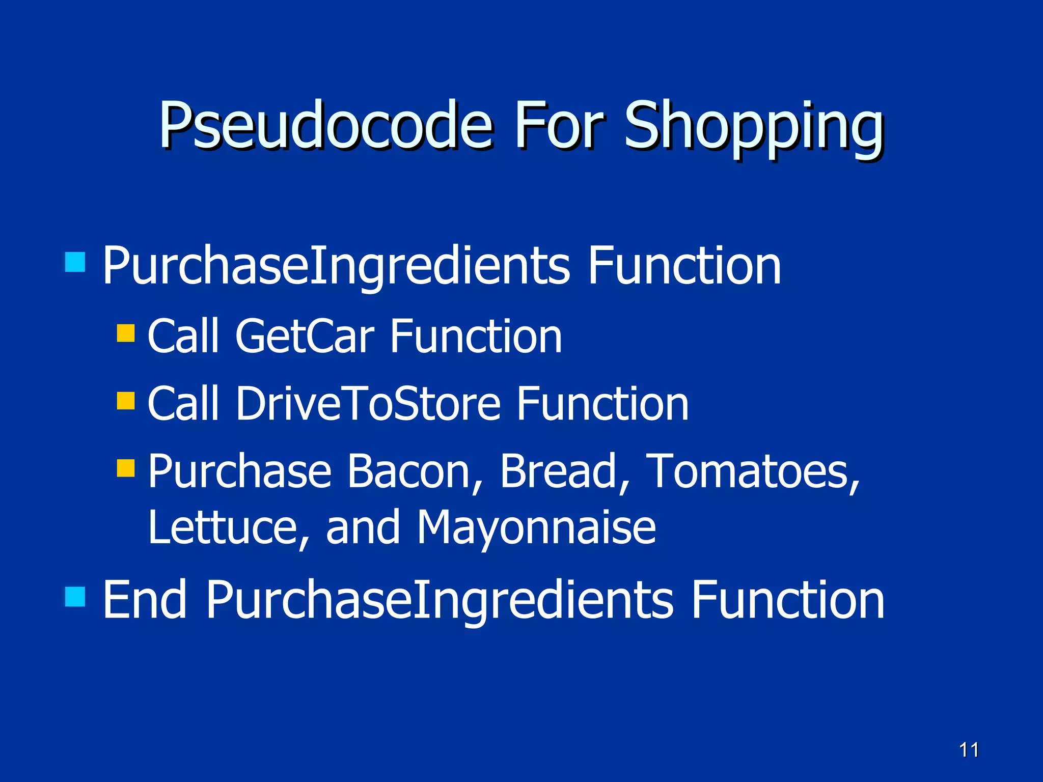 Pseudocode For Shopping PurchaseIngredients Function Call GetCar Function Call DriveToStore Function Purchase Bacon, Bread, Tomatoes, Lettuce, and Mayonnaise End PurchaseIngredients Function 