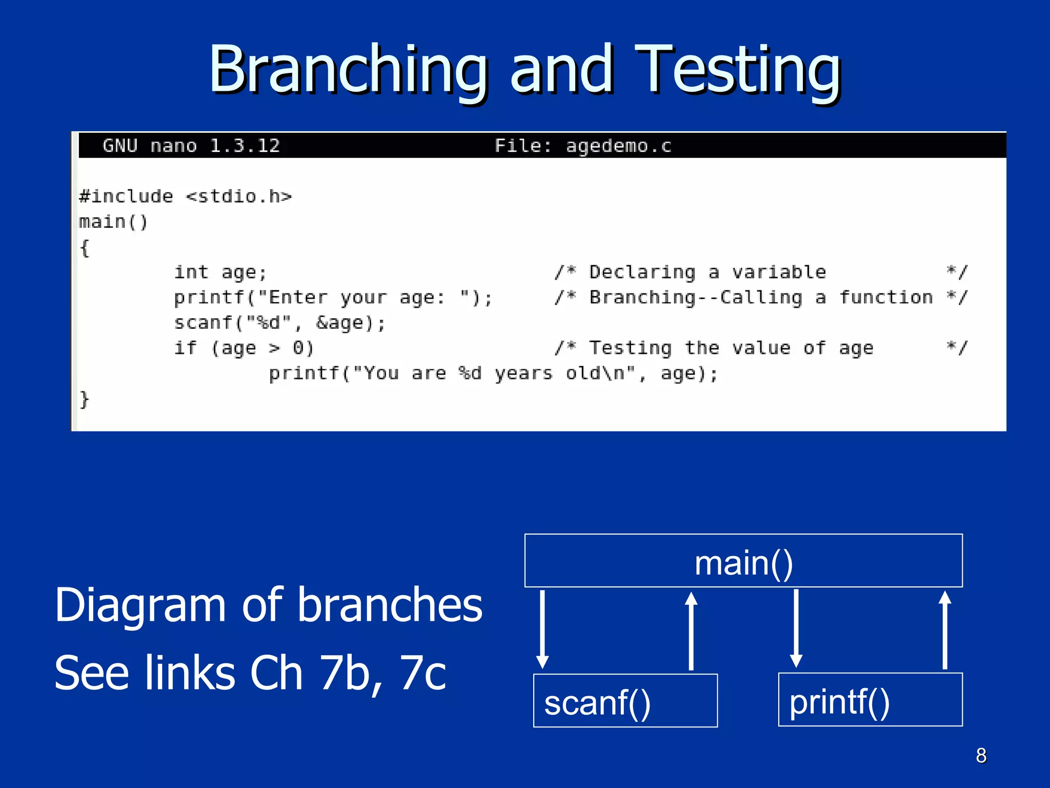 Branching and Testing Diagram of branches See links Ch 7b, 7c main() printf() scanf() 