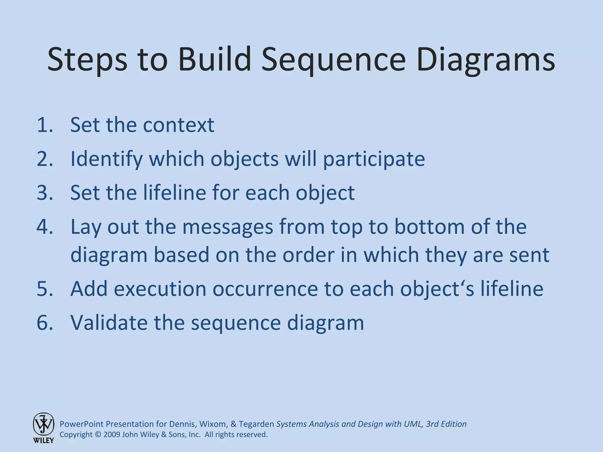 Steps to Build Sequence Diagrams Set the context Identify which objects will participate Set the lifeline for each object Lay out the messages from top to bottom of the diagram based on the order in which they are sent Add execution occurrence to each object‘s lifeline Validate the sequence diagram 