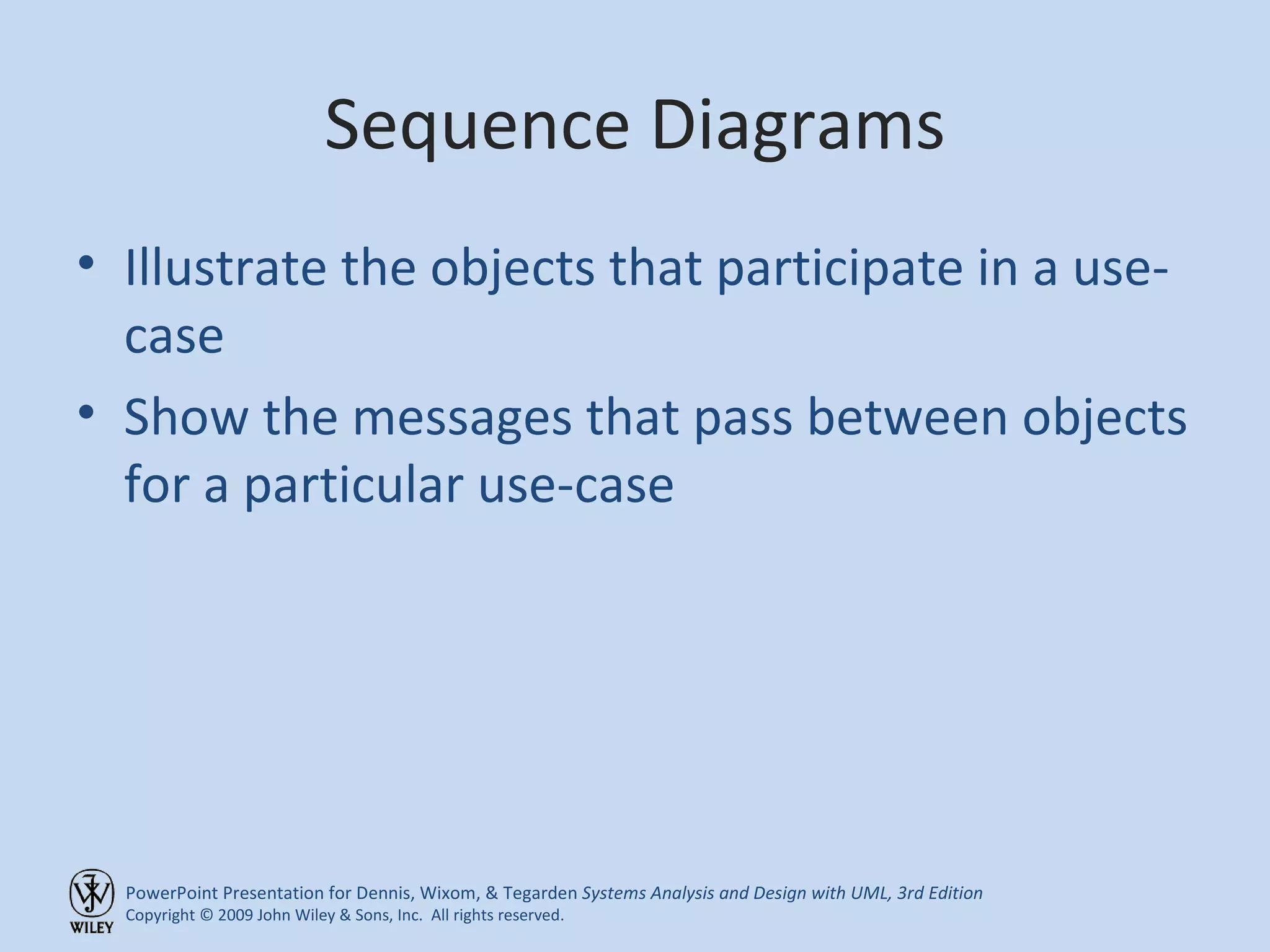 Sequence Diagrams Illustrate the objects that participate in a use-case Show the messages that pass between objects for a particular use-case 