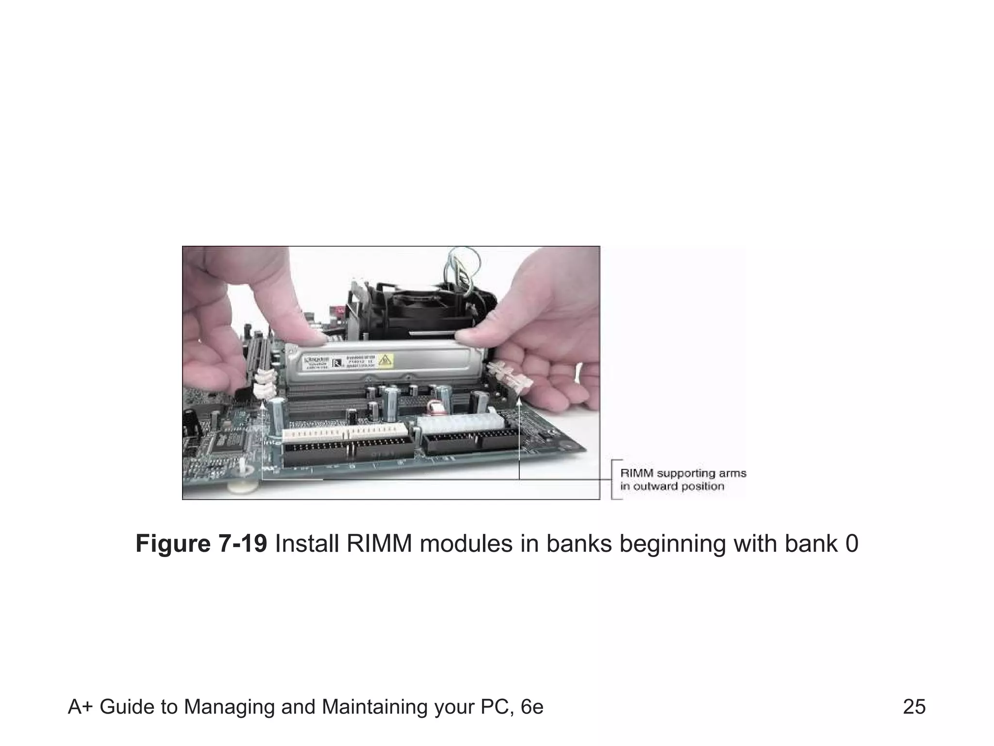 Figure 7-19  Install RIMM modules in banks beginning with bank 0 