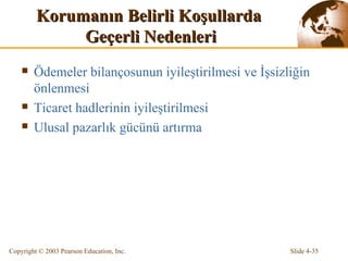 Korumanın  Belirli Koşullarda  Geçerli Nedenler i Ödemeler bilançosunun iyileştirilmesi ve İşsizliğin önlenmesi Ticaret hadlerinin iyileştirilmesi Ulusal pazarlık gücünü artırma 