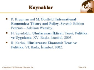 Kaynaklar P.  Krugman and M. Obstfeld,  International Economics: Theory and Policy , Seventh Edition Pearson – Addison Weasley.  H. Seyidoğlu,  Uluslararası İktisat: Teori, Politika ve Uygulama , XV. Baskı, İstanbul, 2003. R. Karluk,  Uluslararası Ekonomi: Teori ve Politika , VI. Baskı, İstanbul, 2002.  