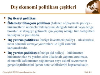 Dış ekonomi politikası çeşitleri Dış ticaret politikası Ödemeler bilançosu politikası  (balance of payments policy) – hükümetlerin ödemeler bilançosunu dengede tutmak veya denge bozulur ise dengeye getirmek için yapmış olduğu tüm faaliyetleri kapsayan bir politikadır.  Dış yatırım politikası  (foreign investment policy) – uluslararası uzun dönemli sermaye yatırımları ile ilgili kararları kapsamaktadır. Dış yardım politikası  (foreign aid policy) – hükümetten hükümete olan ve yardım alan ülkede alt yapının kurulması, ekonomik kalkınmanın sağlanması veya askeri savunmanın gerçekleştirilmesini içeren borç ve hibelerini kapsamaktadır. 