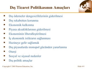 Dış Ticaret Politikasının  Amaçları Dış ödemeler dengesizliklerinin giderilmesi Dış rekabetten korunma Ekonomik kalkınma Piyasa aksaklıklarının giderilmesi Ekonominin liberalleştirilmesi İç ekonomik istikrarın sağlanması Hazineye gelir sağlamak Dış piyasalarda monopol gücünden yararlanma Otarşi Sosyal ve siyasal nedenler Dış politik amaçlar 