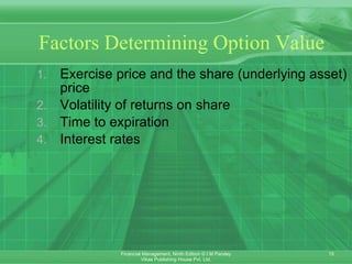 Factors Determining Option Value Exercise price and the share (underlying asset) price Volatility of returns on share Time to expiration Interest rates 