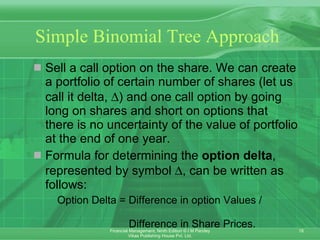 Simple Binomial Tree Approach Sell a call option on the share. We can create a portfolio of certain number of shares (let us call it delta,   ) and one call option by going long on shares and short on options that there is no uncertainty of the value of portfolio at the end of one year. Formula for determining the  option delta , represented by symbol   , can be written as follows: Option Delta = Difference in option Values /    Difference in Share Prices. 