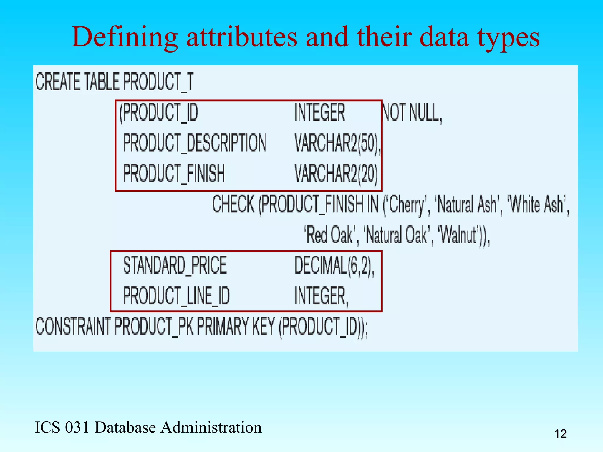 Defining attributes and their data types 