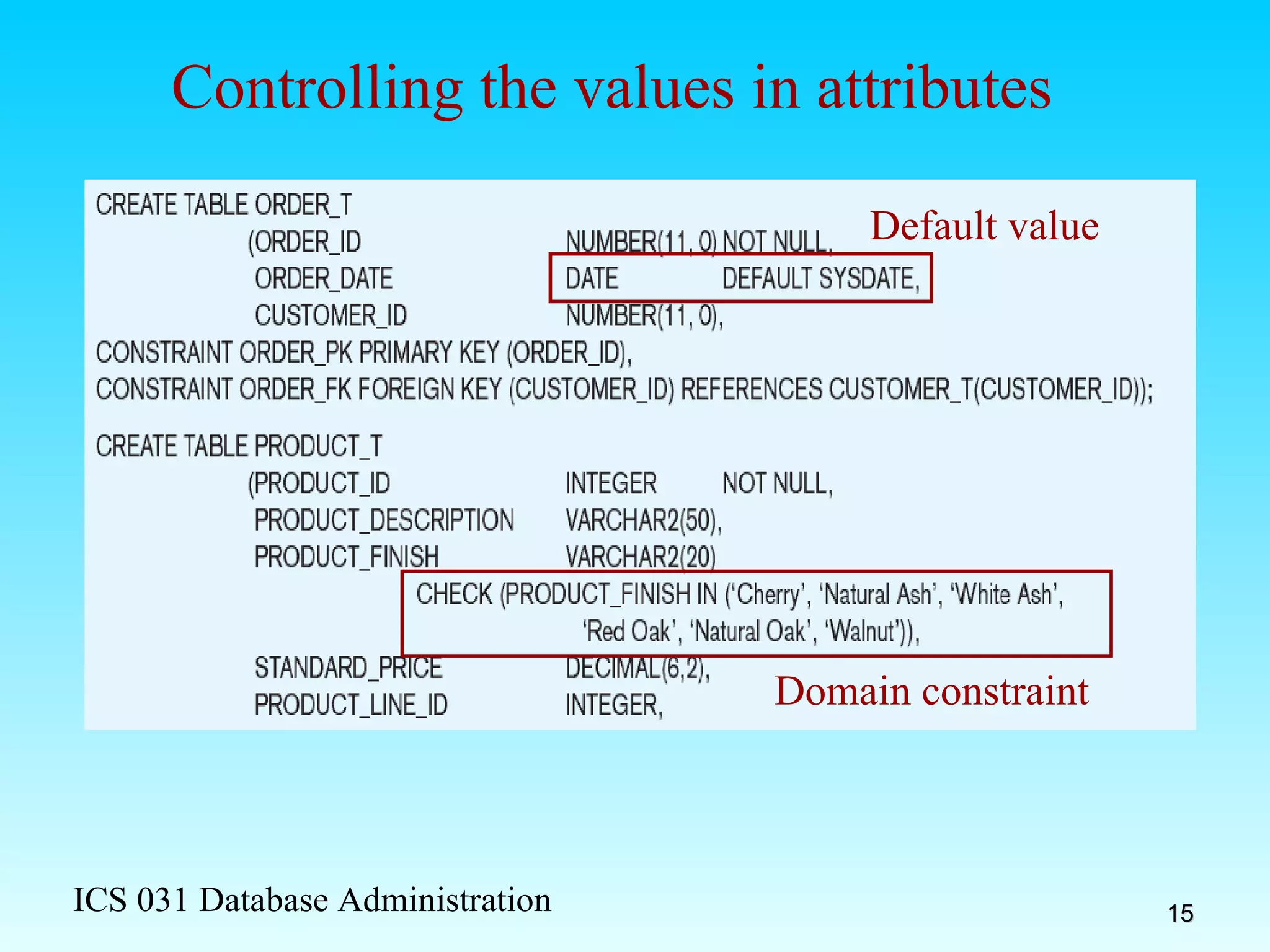 Default value Domain constraint Controlling the values in attributes 