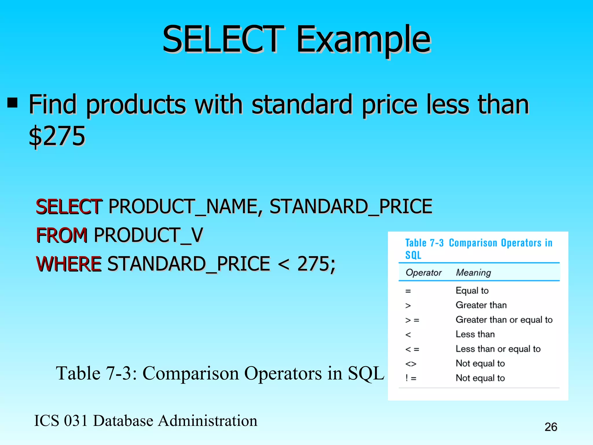 SELECT Example Find products with standard price less than $275 SELECT  PRODUCT_NAME, STANDARD_PRICE  FROM  PRODUCT_V  WHERE  STANDARD_PRICE < 275; Table 7-3: Comparison Operators in SQL 