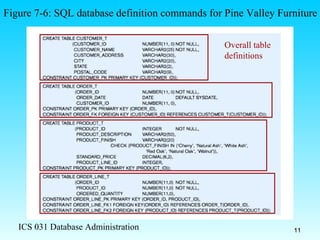 Figure 7-6: SQL database definition commands for Pine Valley Furniture Overall table definitions 