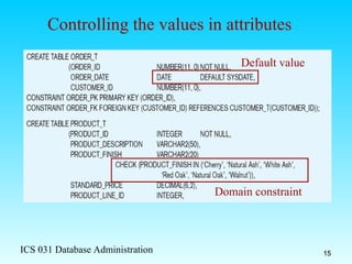 Default value Domain constraint Controlling the values in attributes 