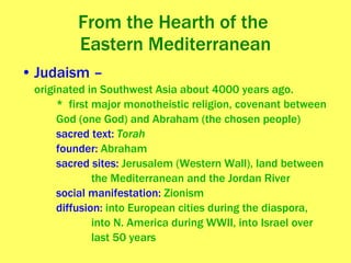 From the Hearth of the  Eastern Mediterranean Judaism – originated in Southwest Asia about 4000 years ago.  *  first major monotheistic religion, covenant between God (one God) and Abraham (the chosen people) sacred text:  Torah founder:  Abraham sacred sites:  Jerusalem (Western Wall), land between the Mediterranean and the Jordan River social manifestation:  Zionism diffusion:  into European cities during the diaspora,  into N. America during WWII, into Israel over last 50 years 